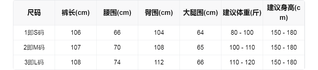 sizeChartWithPadding0_kczvnz8558e