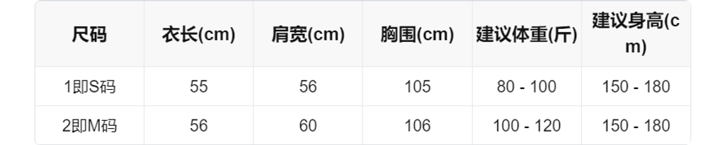 sizeChartWithPadding0_rzk7fu5q7fp