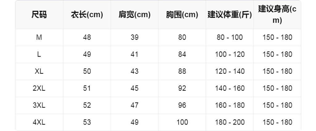 sizeChartWithPadding0_c7n55sj9dro