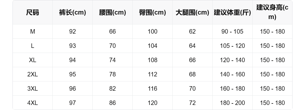 sizeChartWithPadding0_pb9esk57r8r