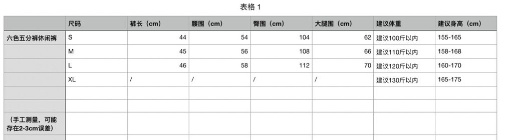 032afa7a39d64abbf8606b753097434f
