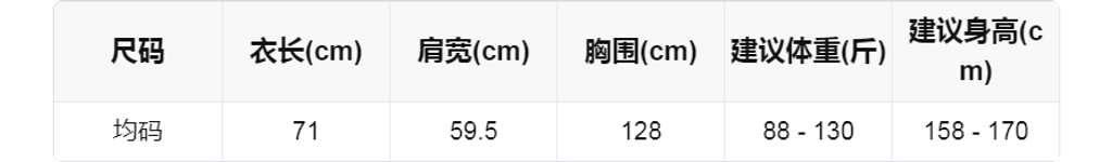 sizeChartWithPadding0_1utj8brlmre