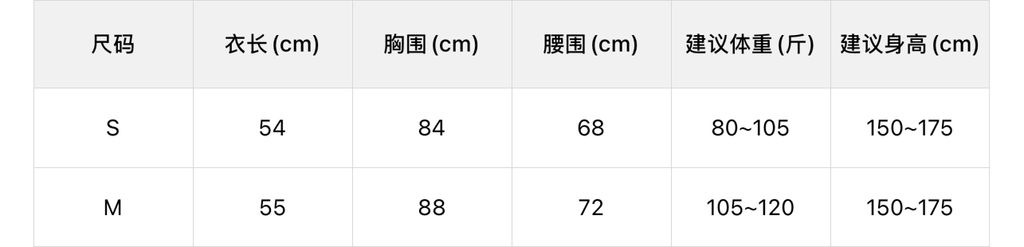 d94cd5d55623a78e8d1c28dc65d785c0