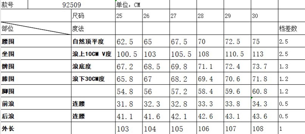 5cc7bc5aaf611e0b95523134932078f9
