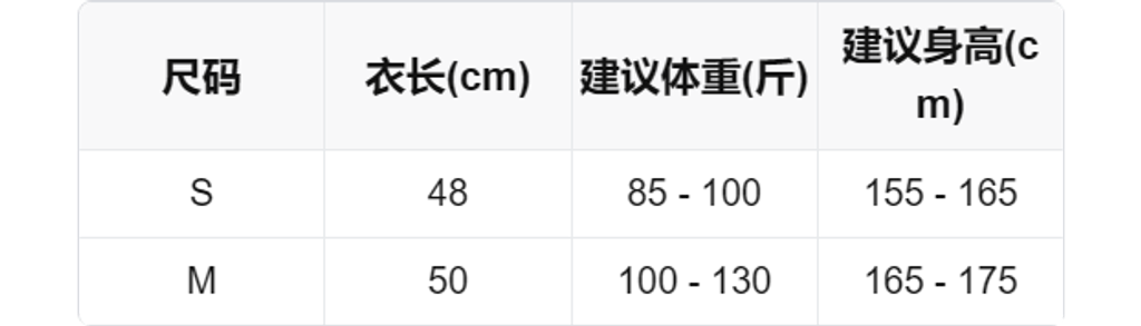 sizeChartWithPadding0_t2i3fp9owm