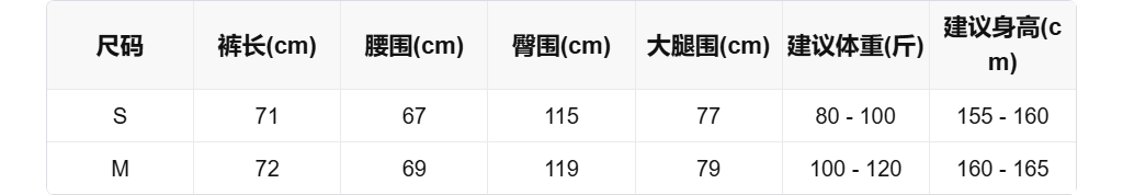 sizeChartWithPadding0_66iwzssjihe