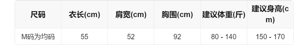 sizeChartWithPadding0_1l7yjq4kfy6
