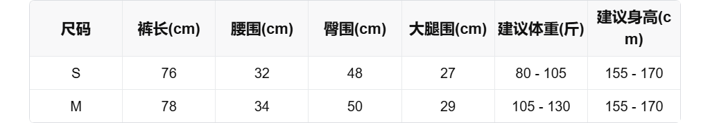 sizeChartWithPadding0_xc3cg8v3z4r