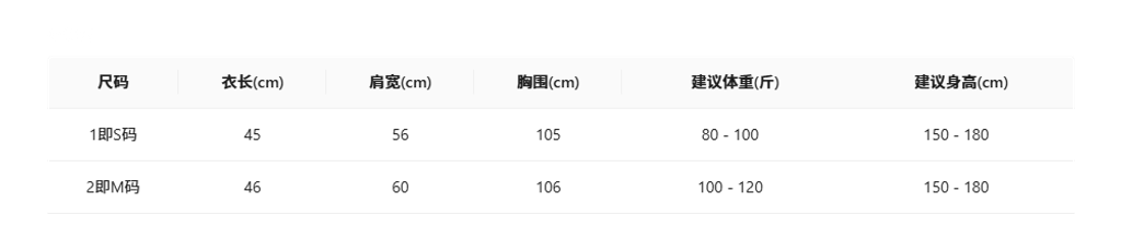 bc1e8b9e125becababc0d42e3361a7b1