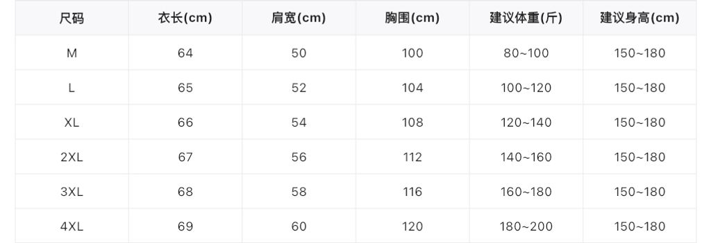 b76d226acc909d9ca6fe65ca2637f3b7