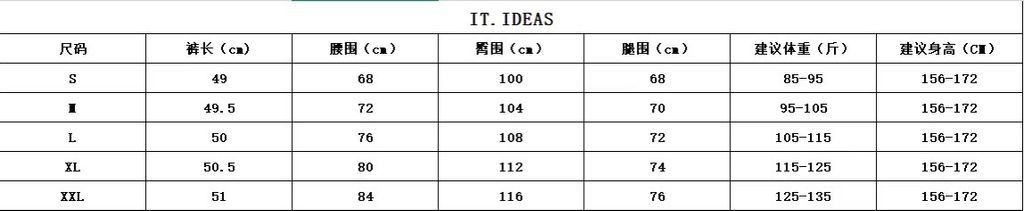 93be72e4802668e48cece7c4b1741976