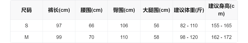 sizeChartWithPadding0_1wyhyg0v0v