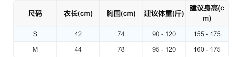 sizeChartWithPadding0_x5y7qe1zdxd