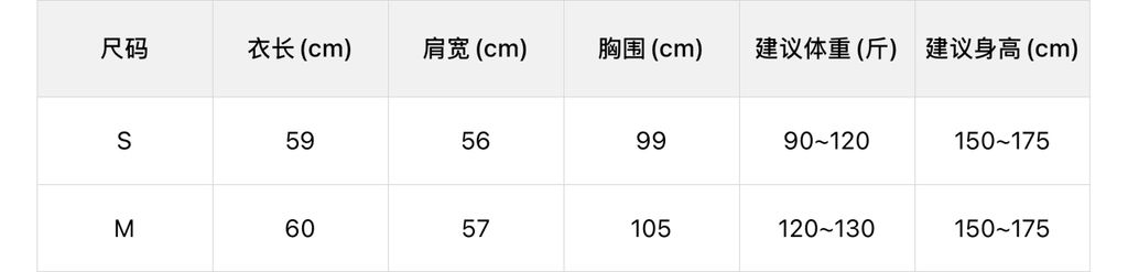 6ab221f78d950c701617a54ec73ab7b5