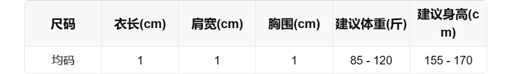 sizeChartWithPadding0_1pypp7es9ey