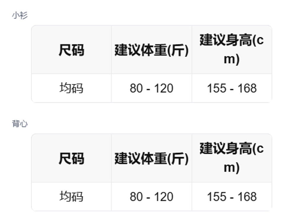 sizeChartWithPadding_0bmhp40kaol