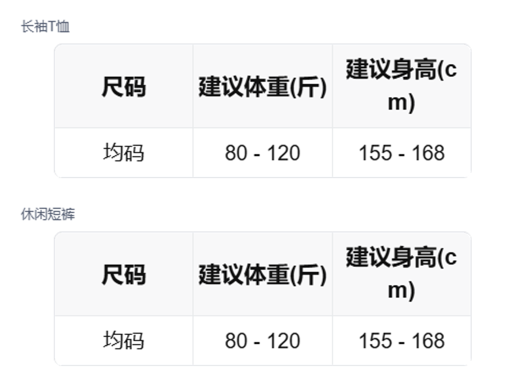sizeChartWithPadding_34rc146z2ot