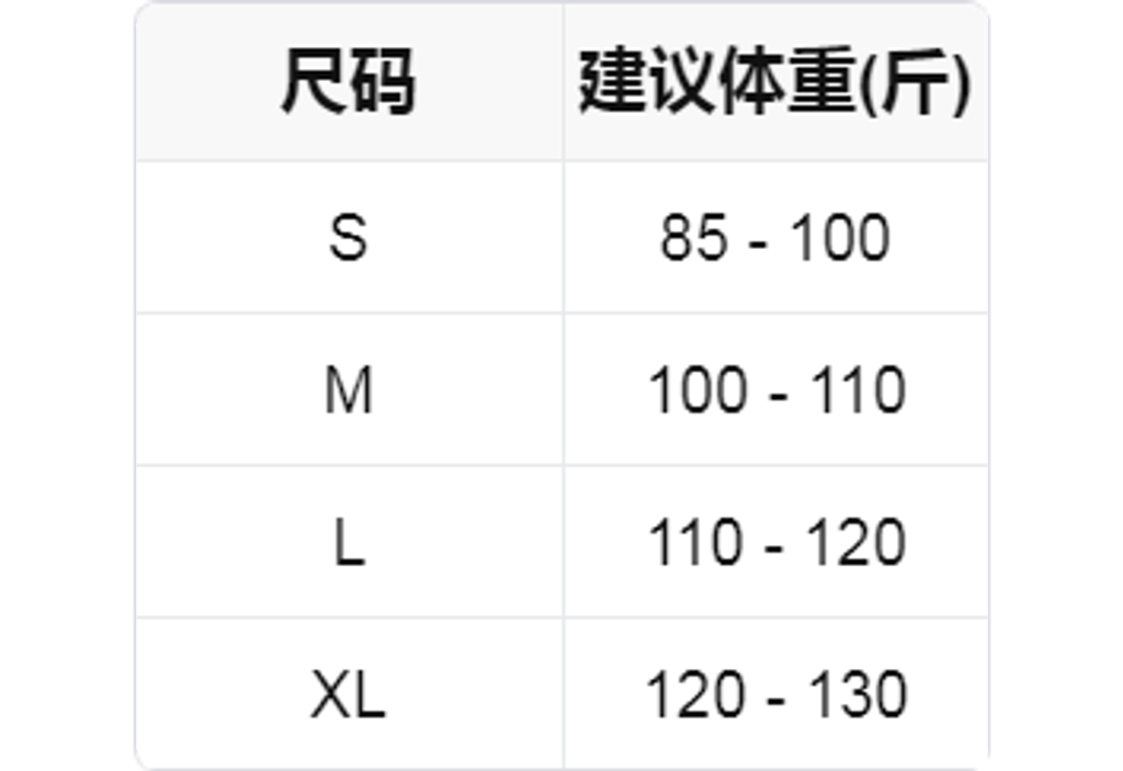 97aaabc7448cc7203839750aa656c334