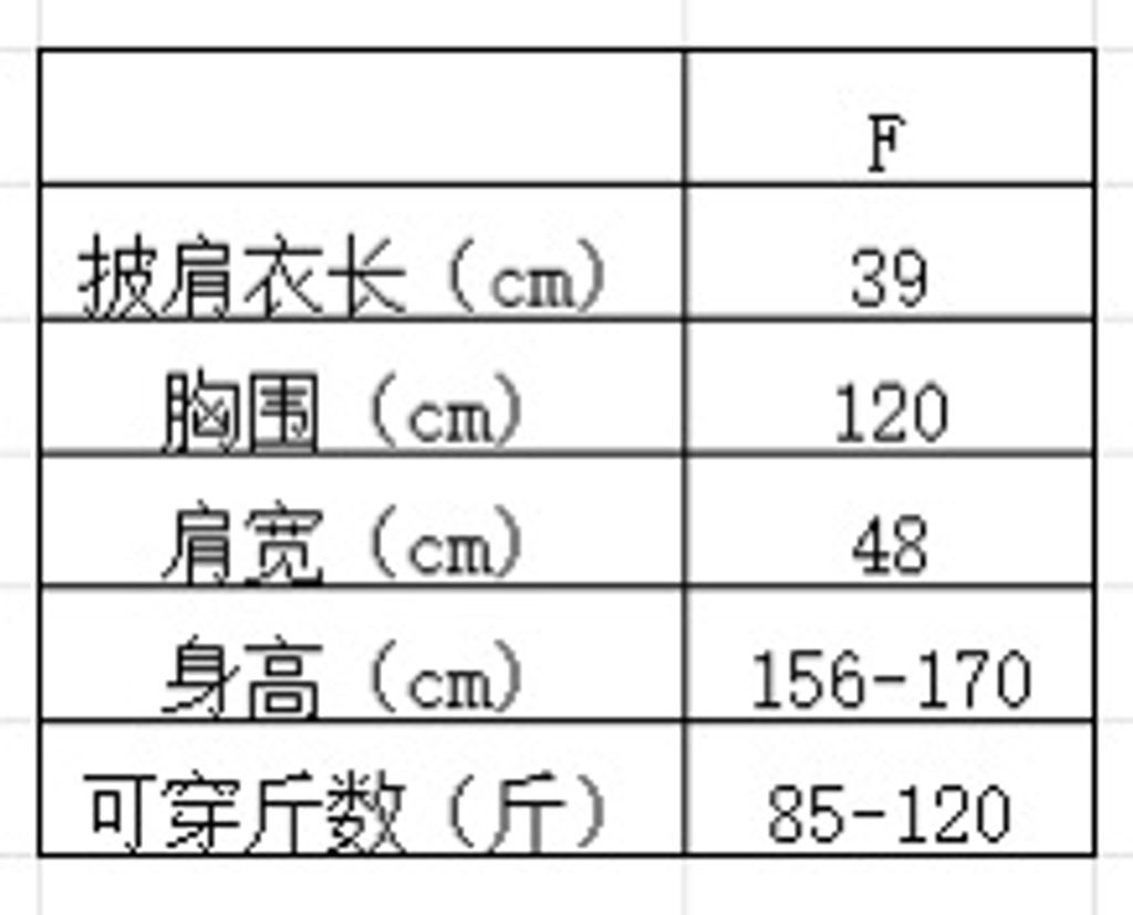 e4c087e10c6135d791612908ecd1f031