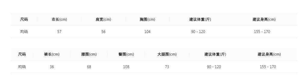 507c8c9d148e14e031bd4c5753cce7c0