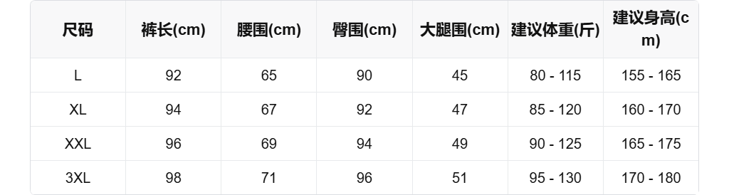 sizeChartWithPadding0_3j9olwu8pd7