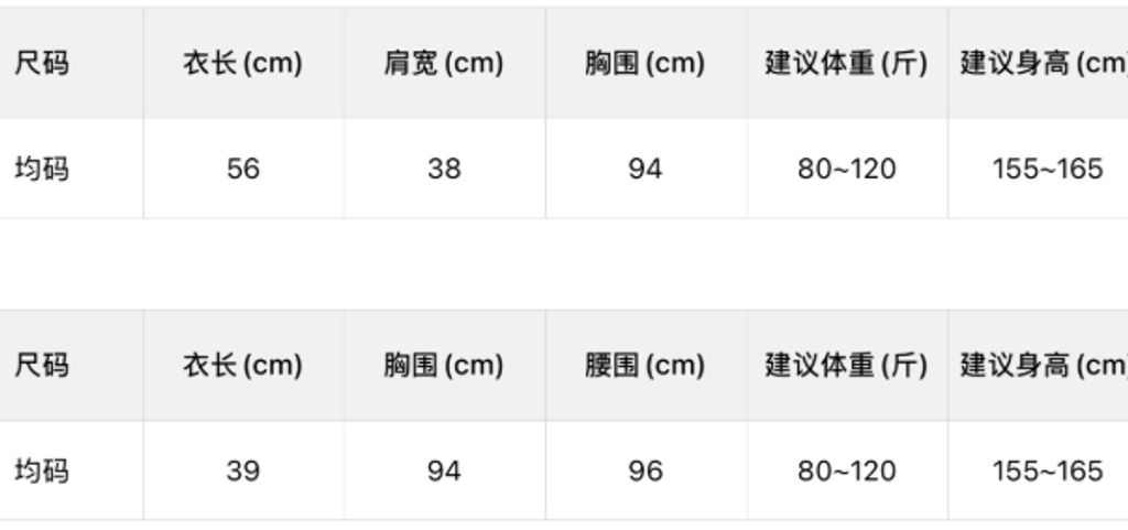 68ce495e33179e63b6a7b5184730ea04