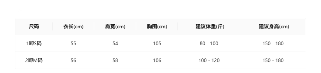 519b5a60a54366581a22575be223e647
