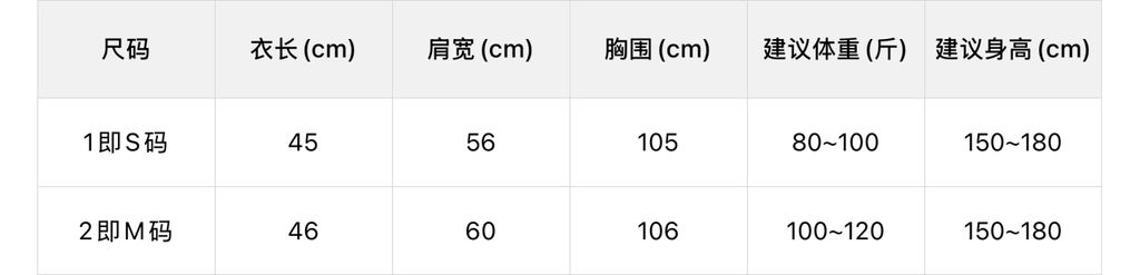 9ebc57b3bce3741a9c994bc0f50877ce