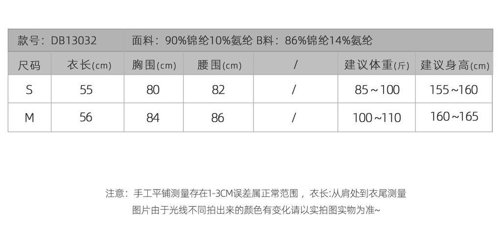e899fb1fdcb6dc783d7831c938ae5668