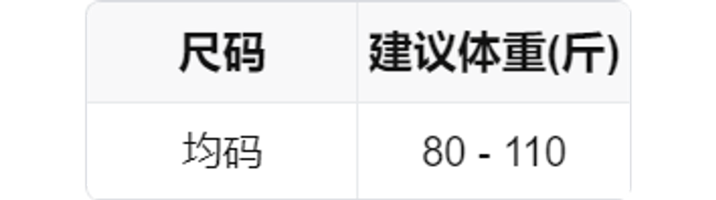 sizeChartWithPadding0_f578vldm1au