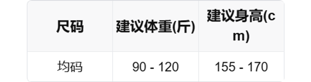 sizeChartWithPadding0_agkpquf86v8