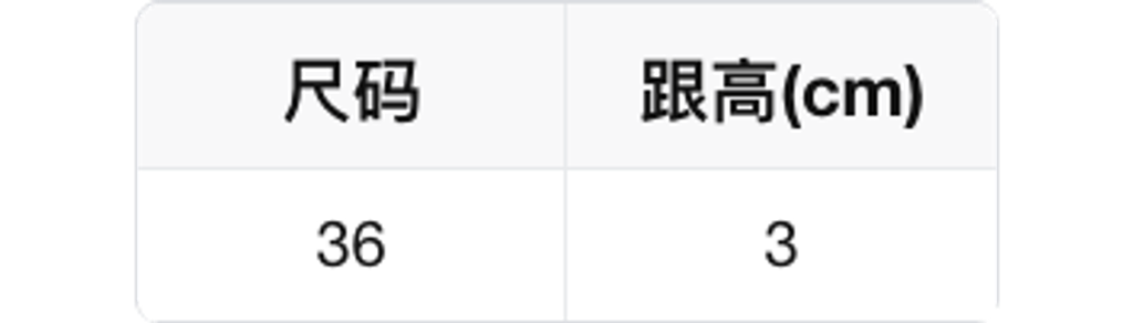 sizeChartWithPadding0_km0kkk2r1l