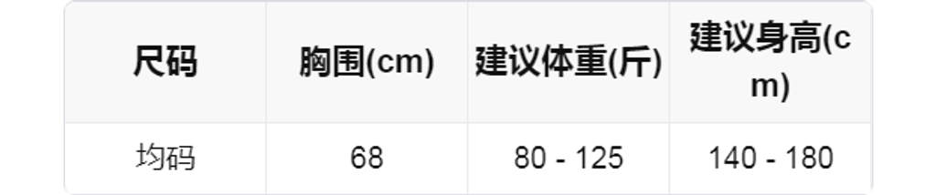 sizeChartWithPadding0_ed5ouqq61gn