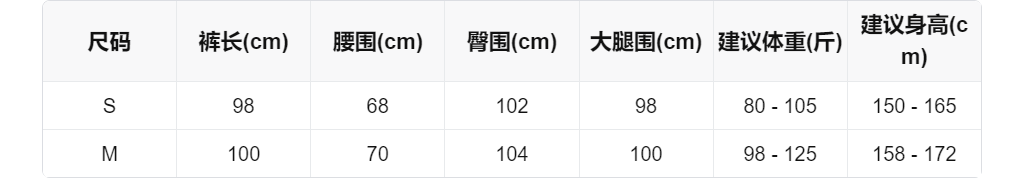 sizeChartWithPadding0_79cbr7p5n05