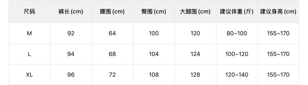 42c5db757e64d0629890abcd382b1202