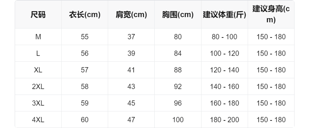 sizeChartWithPadding0_0r40h8a3tylr
