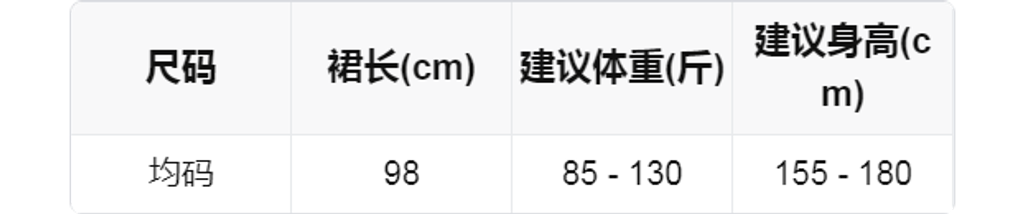 sizeChartWithPadding0_n18ommy9t2o