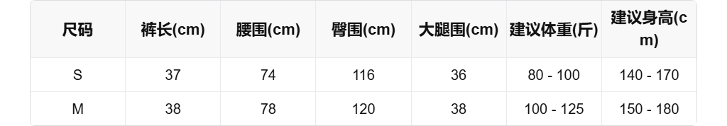 sizeChartWithPadding0_fllrjdepfue