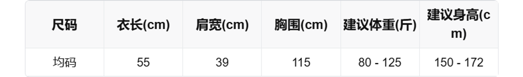 sizeChartWithPadding0_5kp32cyz55p