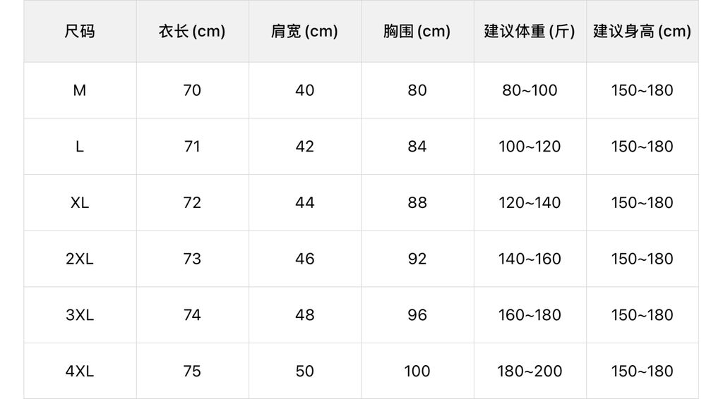 cc7f3d4036e180d1426ce6a343a28aa8