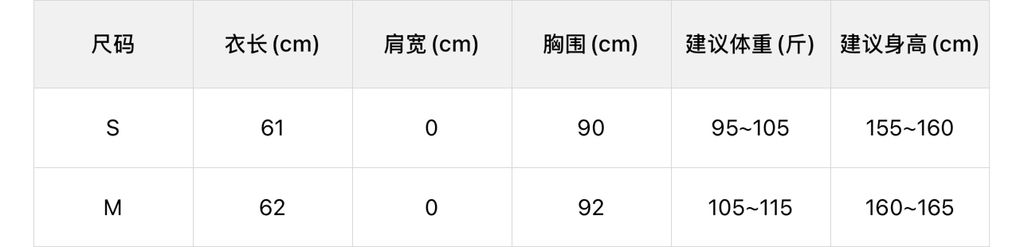 cd4f35cd7f0960bd8a29d319ae8155d7