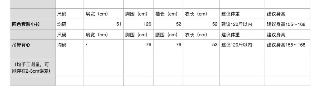 fe26b6c305e34f00220c10293d5543c8