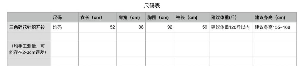 7c6d5bb4f4854e69910b86dd72249500