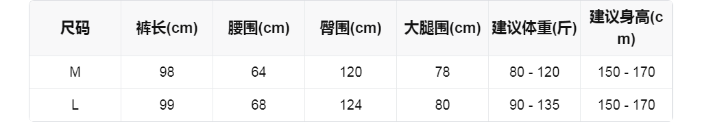 sizeChartWithPadding0_i8yvrb3y38f