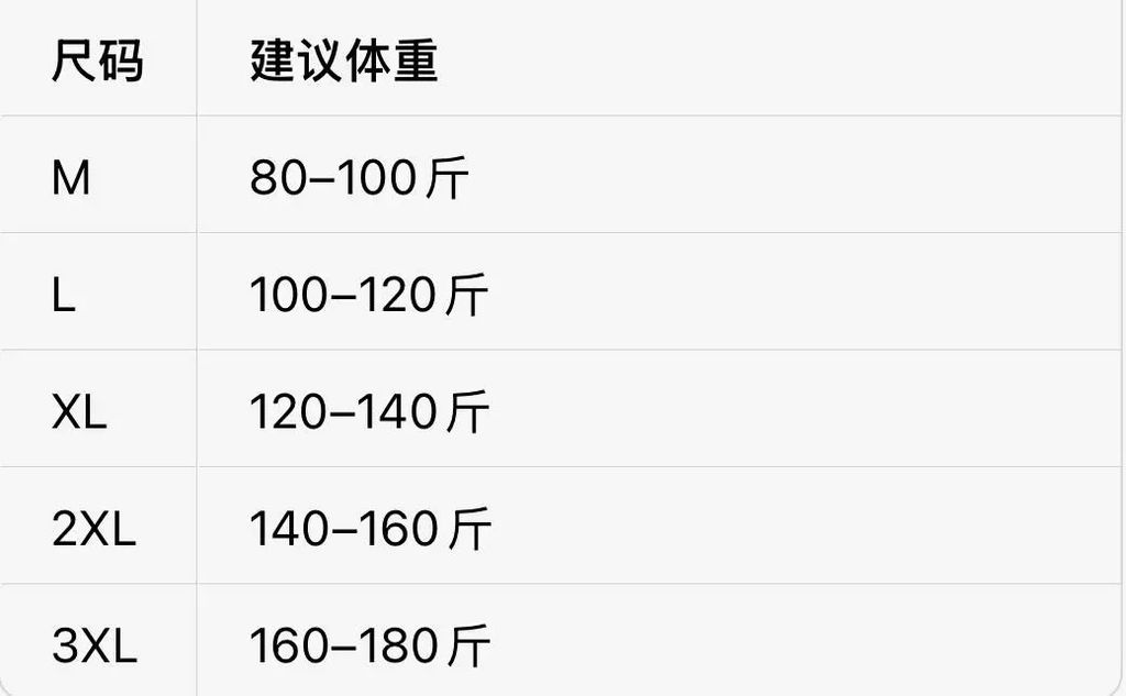8ccdd3255ef027dc019b3878822bbaf1