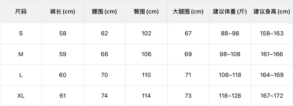 c94cd1e9000bb2fb7e968ed125e8a72c
