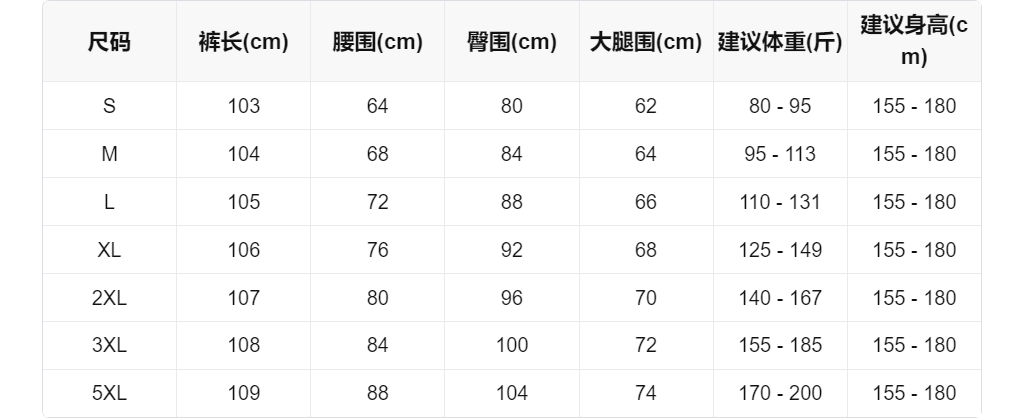 sizeChartWithPadding0_3a5s1ng8276