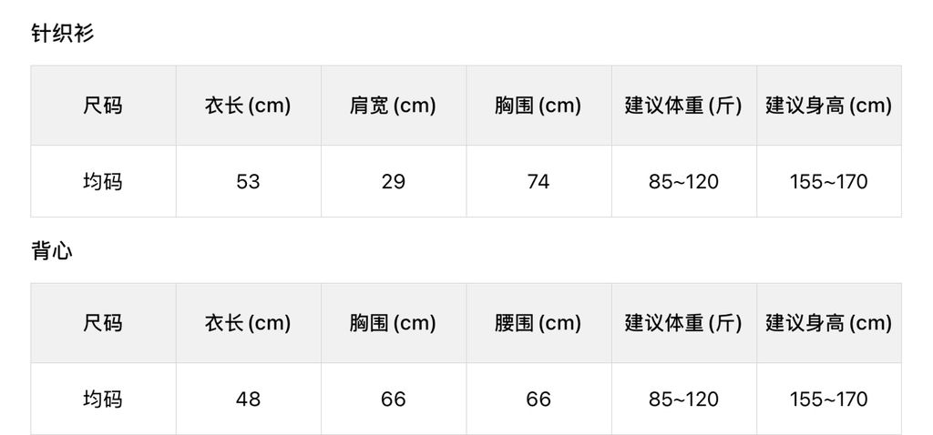 0cf9cc5d1aaa246a8046c1516e540abc