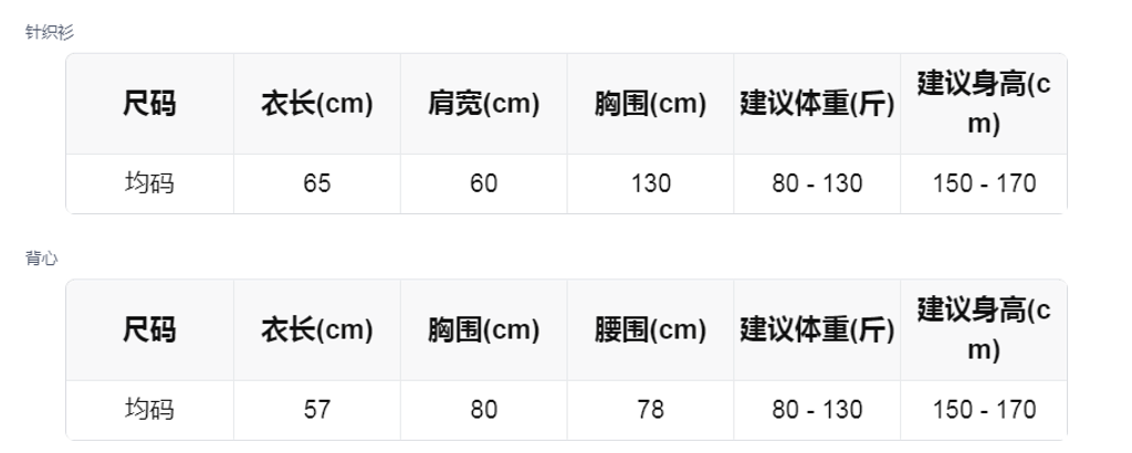 sizeChartWithPadding_6usxrbe1wln