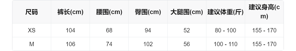 sizeChartWithPadding0_6yqtbu63x2e